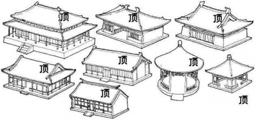 實用干貨：如何看出古建筑的級別？